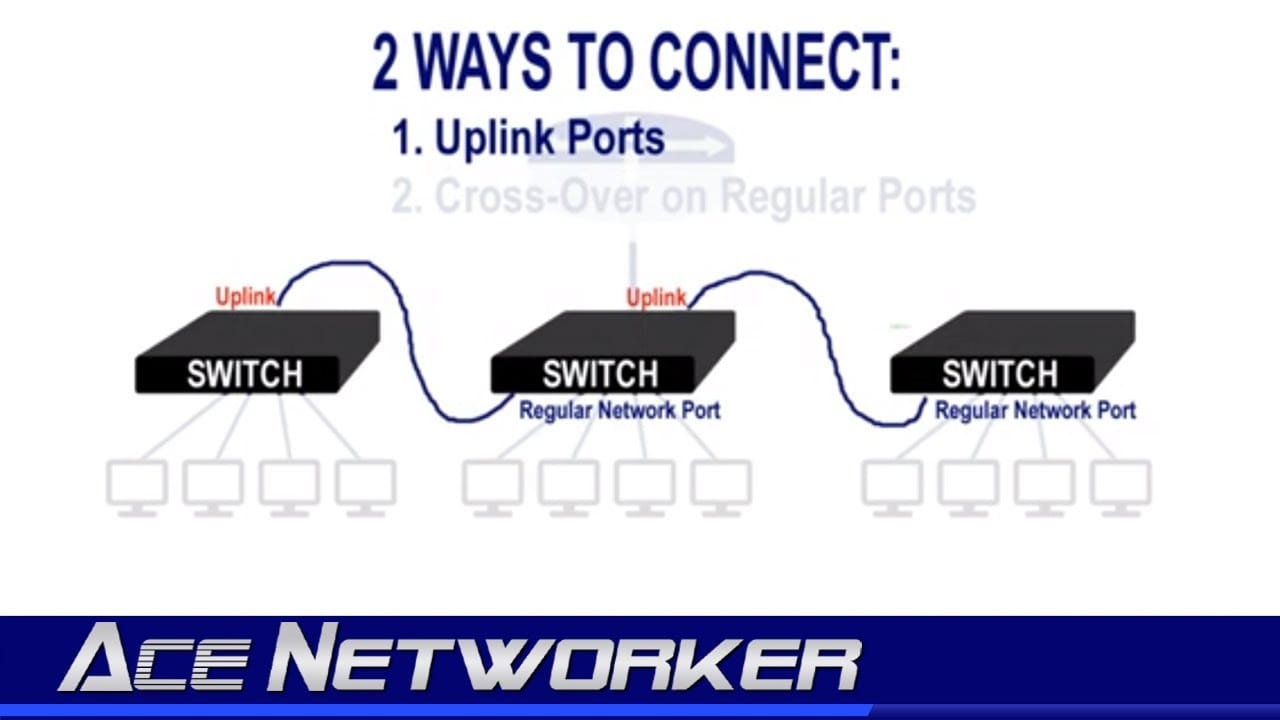 How to Connect Two Switches Together in a Network: Step-by-Step Guide